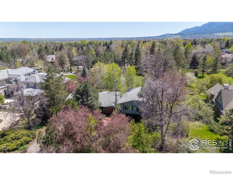 2190 Linden Ave, Boulder, CO 80304