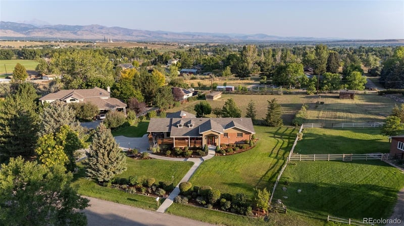 7745 Fairview Rd, Boulder, CO 80303