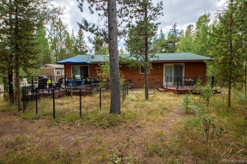 113 Gcr 4948, Grand Lake, CO 80447