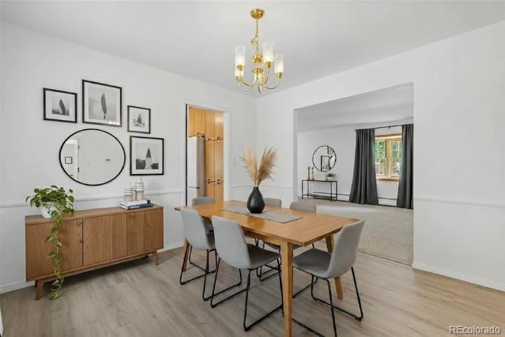 3090 Carter Cir, Denver, CO 80222