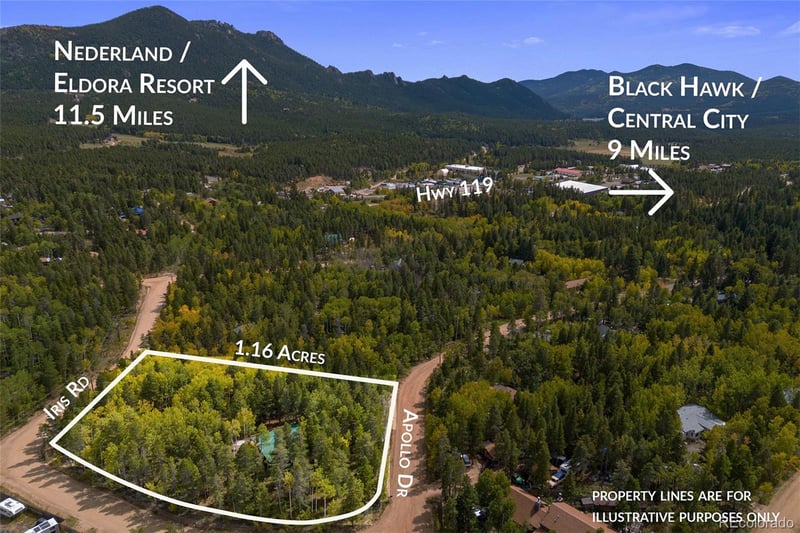 83 Iris Rd, Black Hawk, CO 80422