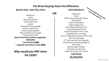 5411 Edenborn Way, Castle Rock, CO 80104