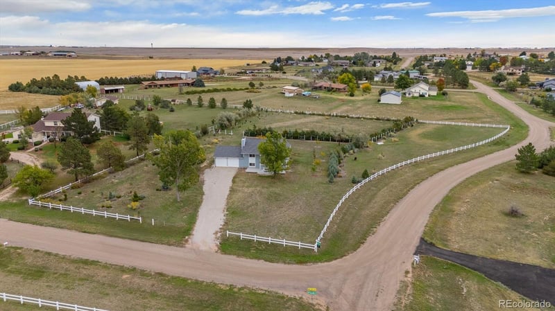 2950 Eclectic Ct, Watkins, CO 80137