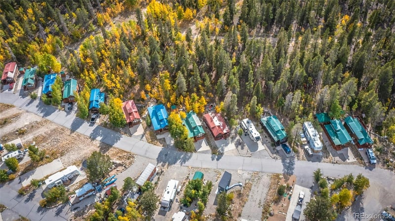 Sunshine Loop, Fairplay, CO 80440