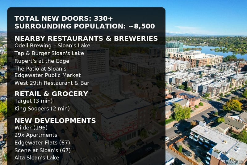 3936 Colfax Ave #1, Denver, CO 80204