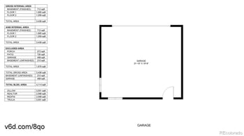 727 Fairfax St, Denver, CO 80220