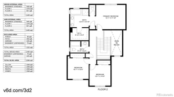 16136 Sequoia Dr, Parker, CO 80134