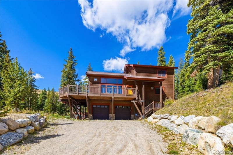221 Kimmes Ln, Breckenridge, CO 80424