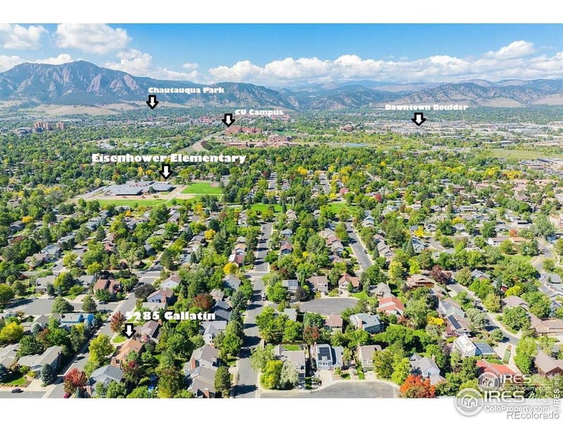 5285 Gallatin Pl, Boulder, CO 80303