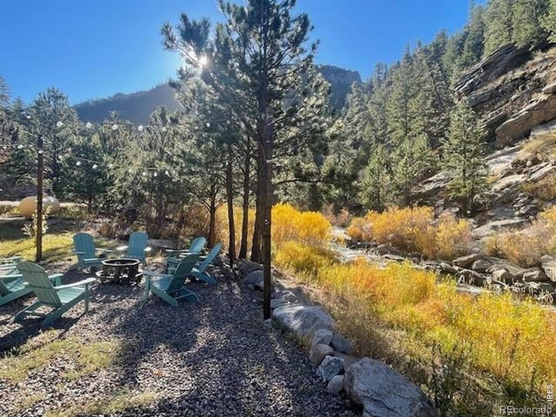 2340 Us Highway 34, Drake, CO 80515