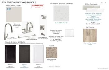 22675 47th Ave, Aurora, CO 80019