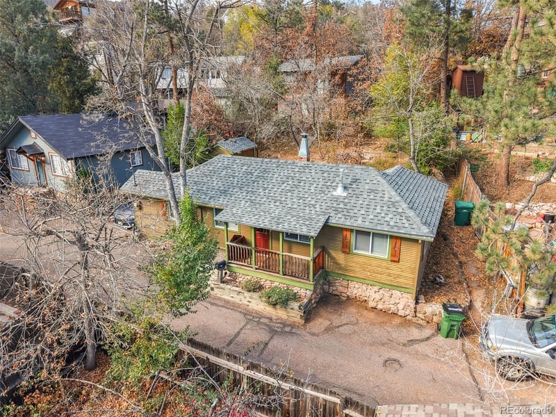 2002 Oak Way, Colorado Springs, CO 80906