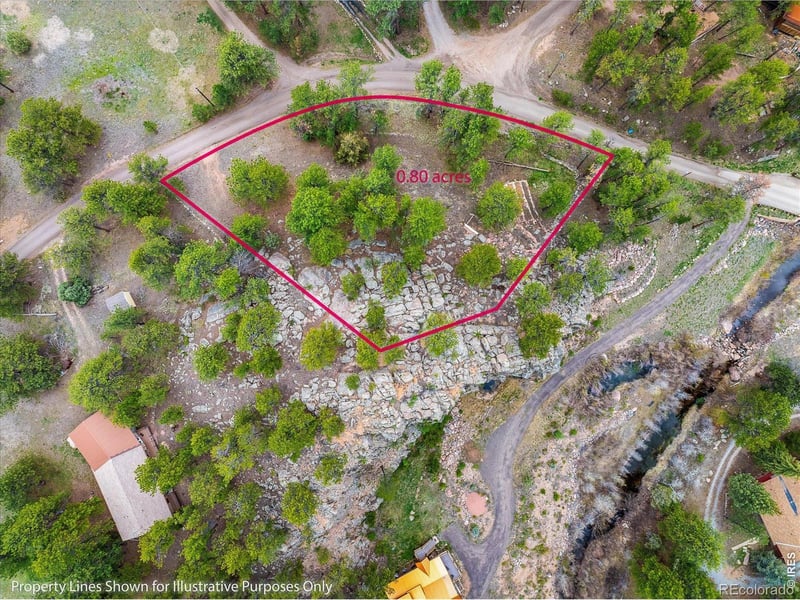 1289 Kiowa Rd, Lyons, CO 80540