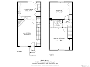 2530 Knob Hill Ct, Colorado Springs, CO 80909