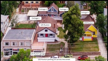 125 Ruxton Ave, Manitou Springs, CO 80829