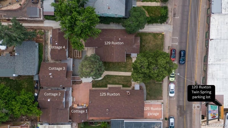 125 Ruxton Ave, Manitou Springs, CO 80829