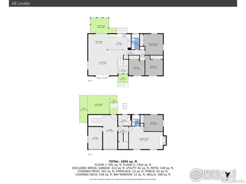 3450 Emerson Ave, Boulder, CO 80305