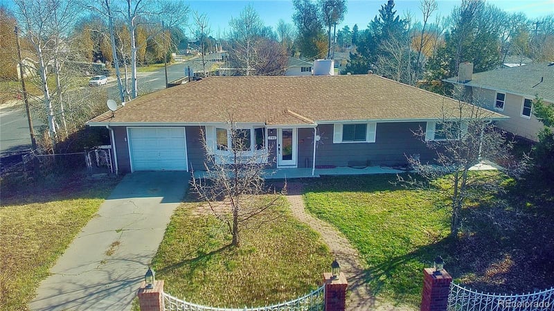 Home Worth Check
