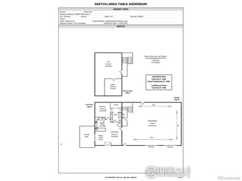 35060 Hillhouse Ln, Windsor, CO 80550