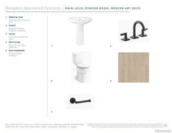 1731 Keystone Crest Ln, Colorado Springs, CO 80905