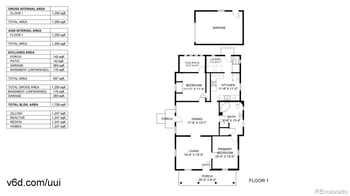 4890 Irving St, Denver, CO 80221