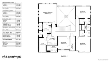 890 Meadowlark Dr, Erie, CO 80516