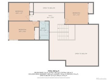 8209 Kearney St, Centennial, CO 80112