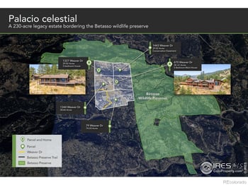 470 Weaver Dr, Boulder, CO 80302