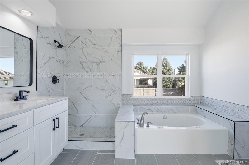 2281 Havenridge Dr, Colorado Springs, CO 80920