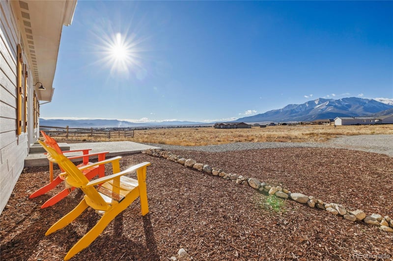 30855 Trent Dr, Buena Vista, CO 81211