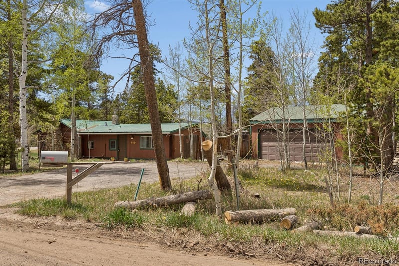 27 Gap Rd, Black Hawk, CO 80422