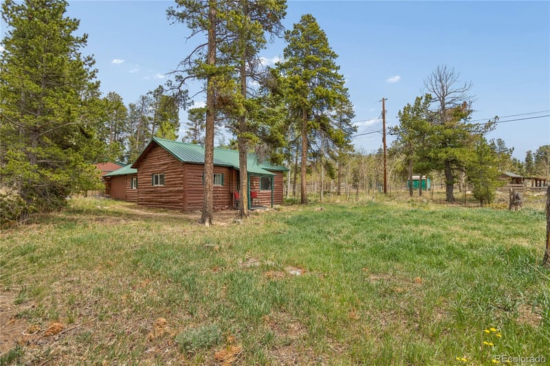 27 Gap Rd, Black Hawk, CO 80422