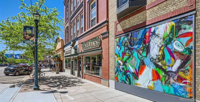 2732 Cramer Hts, Colorado Springs, CO 80904