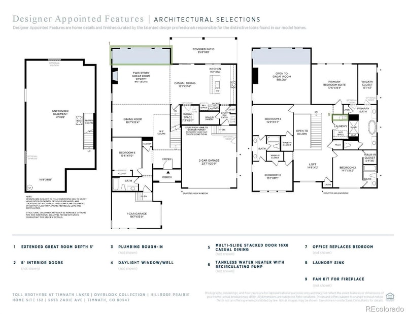 5653 Zadie Ave, Timnath, CO 80547