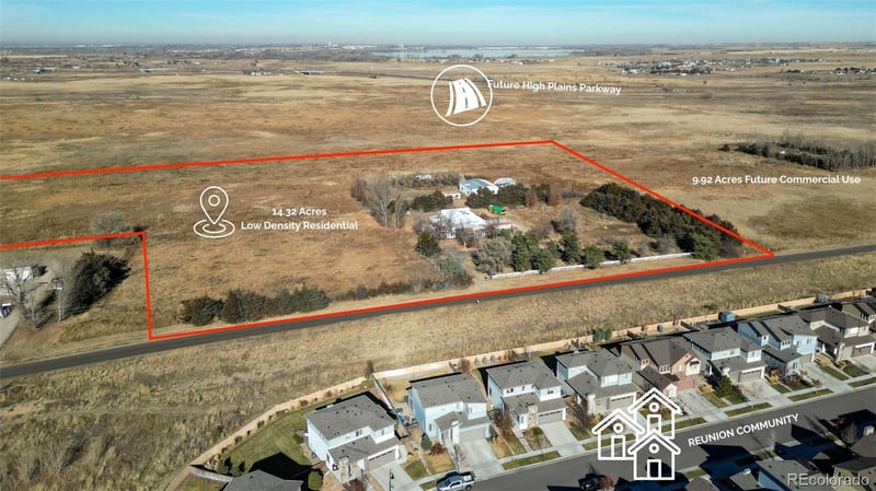 11246 Rifle St, Commerce City, CO 80022