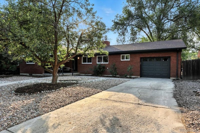 Home Worth Check