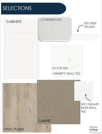 2195 Ider Way, Aurora, CO 80018