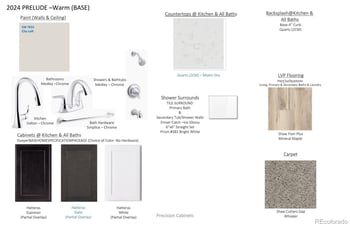 22649 47th Dr, Aurora, CO 80019