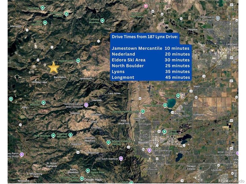 187 Lynx Dr, Ward, CO 80481