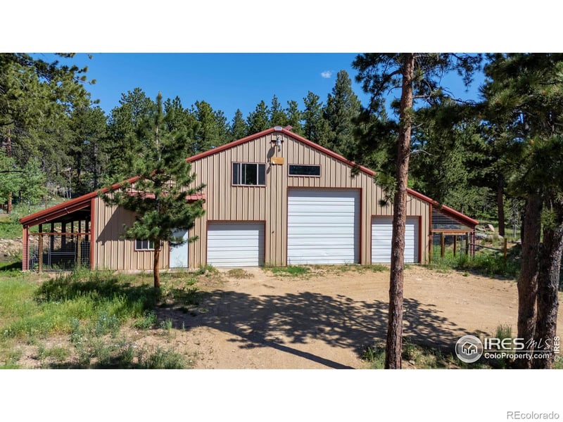 187 Lynx Dr, Ward, CO 80481