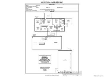 2315 Davis St, Fort Collins, CO 80524