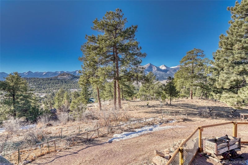 2613 Pheasant Loop, Westcliffe, CO 81252