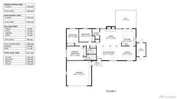 4756 Lewis Ct, Littleton, CO 80127