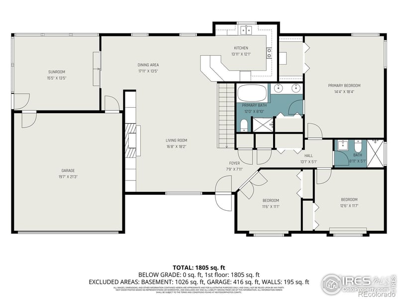 691 Sundance Dr, Loveland, CO 80538