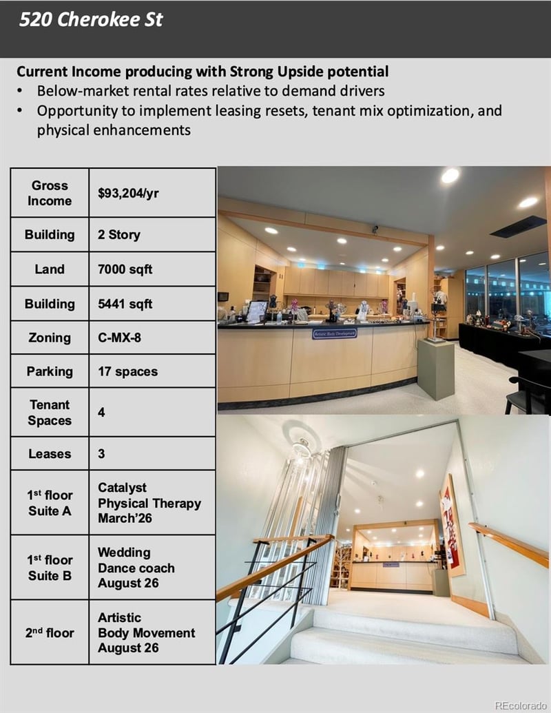 520 - 536 Cherokee St, Denver, CO 80204