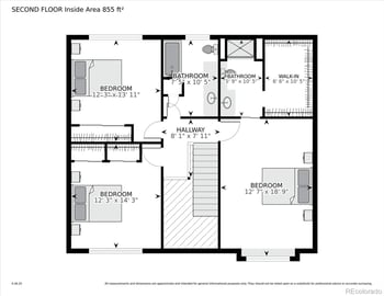 4086 Rainbow Pz, Sedalia, CO 80135