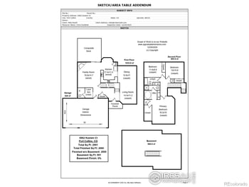 6862 Kaslam Ct, Fort Collins, CO 80525