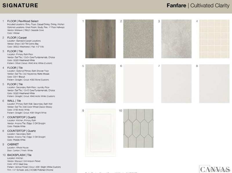 735 Stillwell Ave, Elizabeth, CO 80107