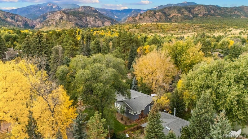 1404 Winfield Ave, Colorado Springs, CO 80906