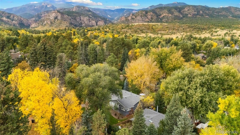 1404 Winfield Ave, Colorado Springs, CO 80906